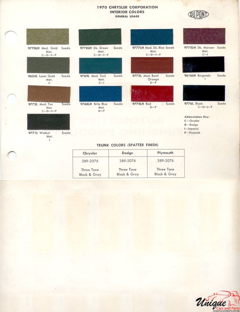 1970 Chrysler Paint Charts DuPont 3